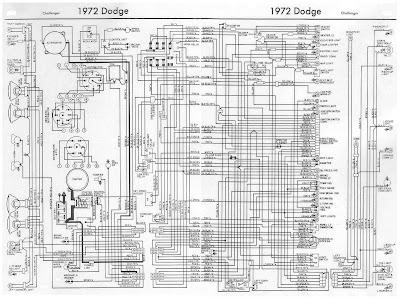 1972 Duster Wiring Diagram - Wiring Diagram Schemas